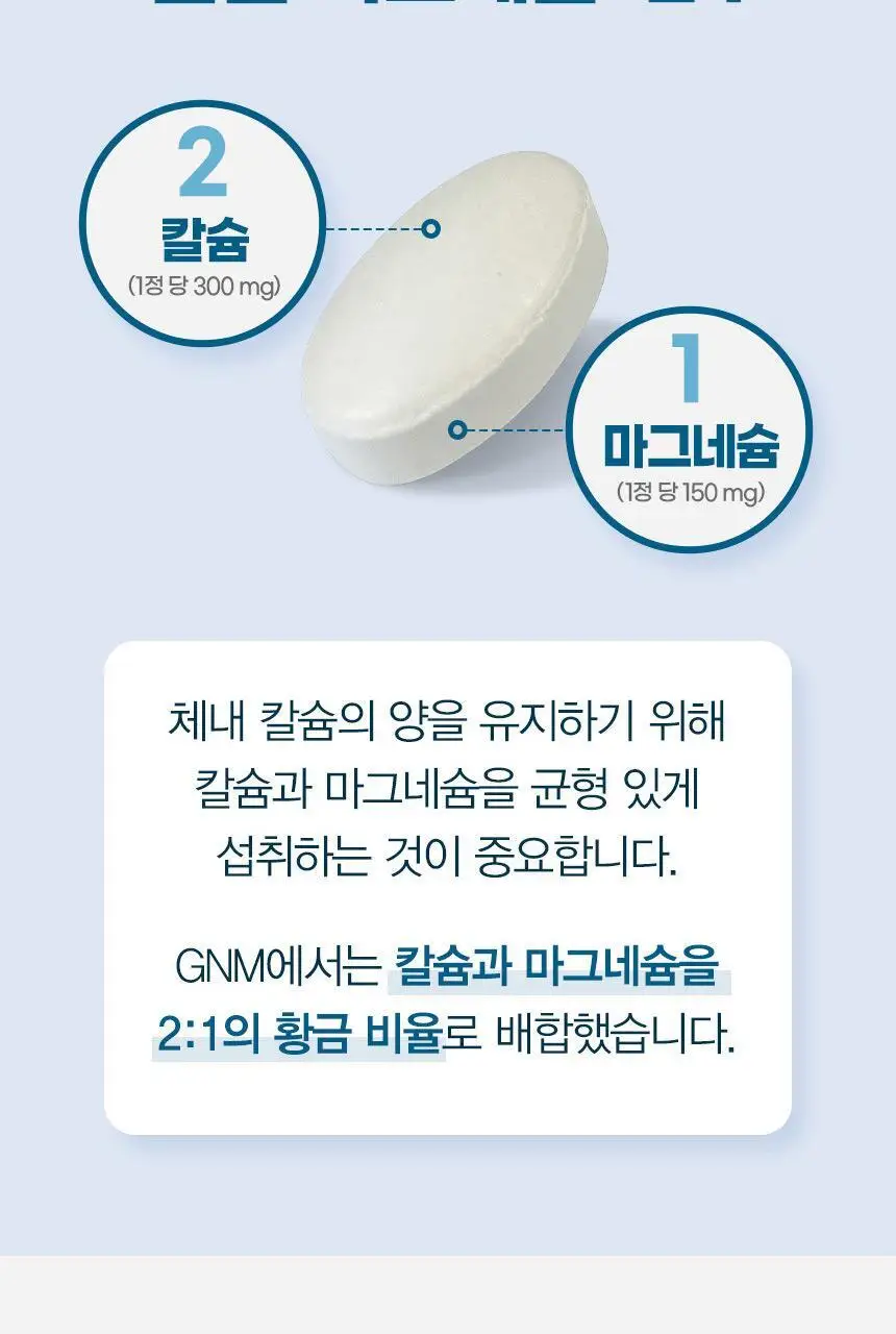 [이성경 PICK] GNM 칼슘 마그네슘 아연 비타민D 90정 1병 (총 3개월분) 칼마디 상세페이지 13